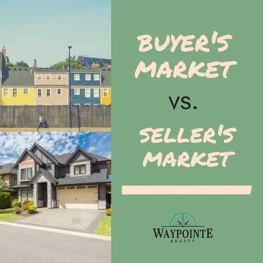 Buyer's Market vs Seller's Market